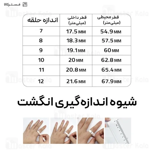 حلقه هوشمند بیوا Biva Ring-02 LED Smart Ring دارای صفحه نمایش - تصویر 3