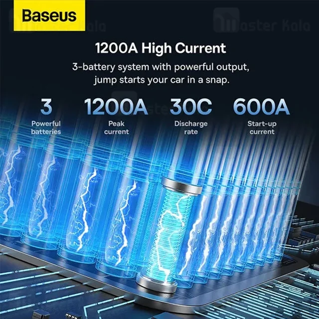 پاوربانک و جامپ استارتر خودرو 12000 میلی آمپر بیسوس Baseus CH004-2 Super Energy Pro Plus - تصویر 7