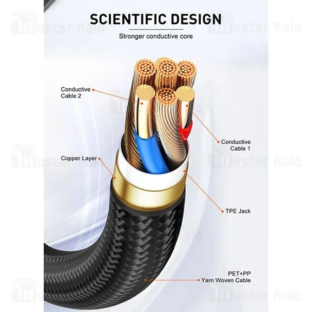 کابل Type C الدینیو LDNIO LC17 Charging Data Cable توان 65 وات - تصویر 8