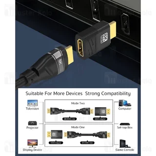 تبدیل HDMI به HDMI کوتتسی Coteetci 87601 - تصویر 4