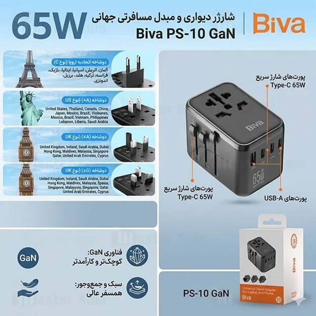 شارژر دیواری و مبدل برق بیوا Biva PS-10 GaN Universal Travel Adapter توان 65 وات - تصویر 2