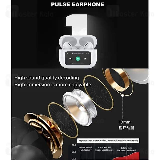 هندزفری بلوتوث رنون Renon Pulse با صفحه نمایش لمسی - تصویر 5