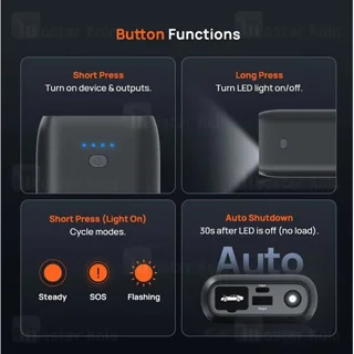 پاوربانک 10400 و جامپ استارتر شیائومی Xiaomi 70mai PS07 - تصویر 4