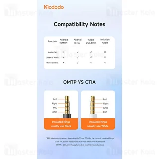 کابل تبدیل لایتنینگ به Aux مک دودو Mcdodo CA-5010 - تصویر 8
