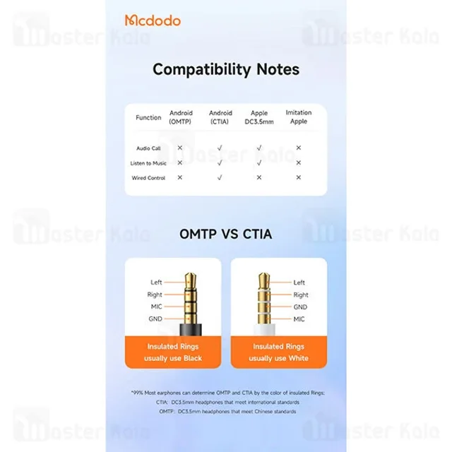 کابل تبدیل لایتنینگ به Aux مک دودو Mcdodo CA-5010 - تصویر 8