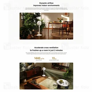 پنکه ایستاده شیائومی Xiaomi Smart Standing Air Circulation Fan BPLDS11DM - تصویر 7