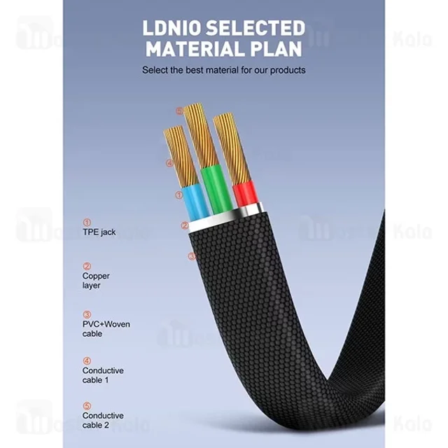 کابل Type C به Type C الدینیو LDNIO LC241c طول 2 متر توان 65 وات - تصویر 5