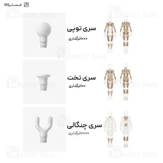 ماساژور تفنگی شیائومی Xiaomi Mijia Fascia Gun 3 MJJMQ05YM - تصویر 3