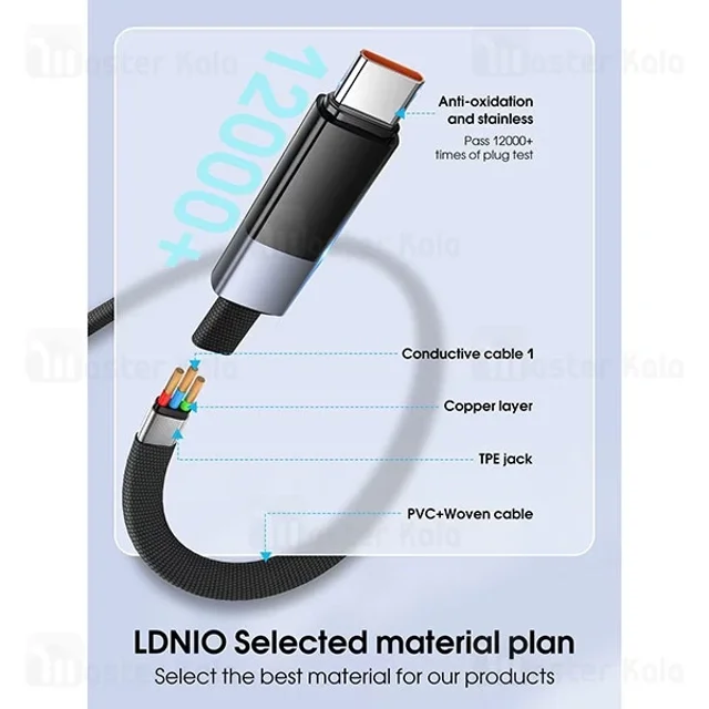 کابل لایتنینگ به Type-C الدینیو Ldnio LC241i طول 1 متر توان 30 وات - تصویر 6