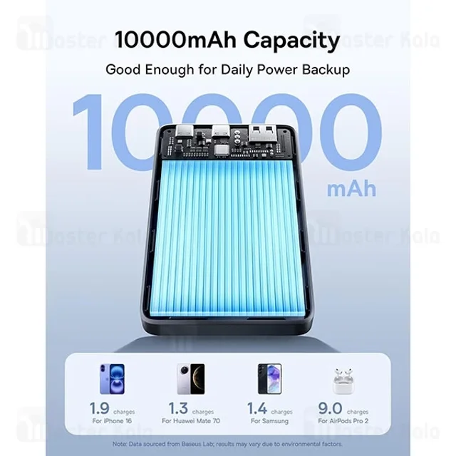 پاوربانک 10000 بیسوس Baseus EnerFill FP21 P1008210D123-00 توان 22.5 وات - تصویر 3