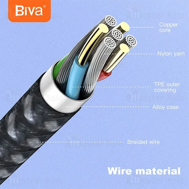 کابل تبدیل لایتنینگ به Aux بیوا Biva Jack-01L - تصویر 4