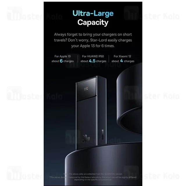 پاوربانک 20000 بیسوس Baseus Star-Lord p10022904113-00 توان 30 وات - تصویر 8