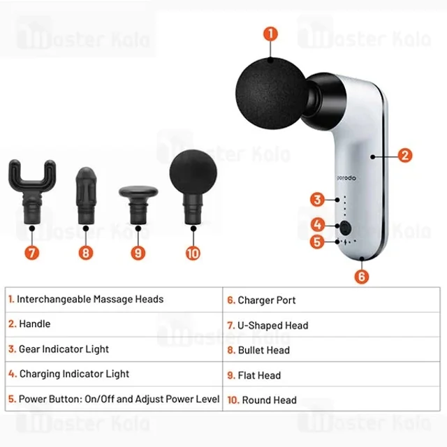 ماساژور تفنگی پرودو Porodo Mini Mini Massage Gun PD-LSVSMG - تصویر 6