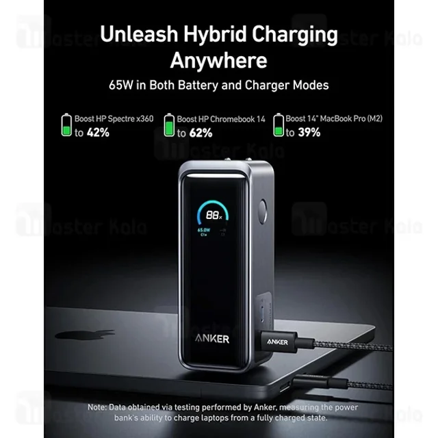 پاوربانک 9600 و شارژر دیواری انکر Anker A1339 Prime Power Bank توان 65 وات همراه با کابل - تصویر 8