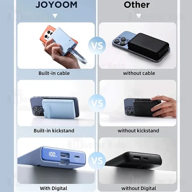پاوربانک وایرلس مگنتی مگ سیف 10000 جویروم Joyroom JR-PBM01 توان 20 وات - تصویر 7