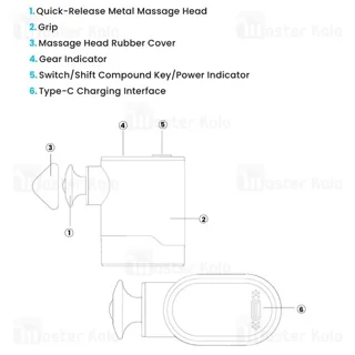 ماساژور تفنگی پاورولوژی Powerology Ultra-Mini Travel Massager PSM011 - تصویر 8