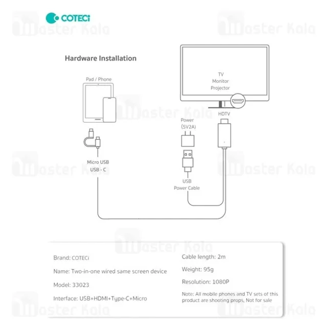 کابل HDMI به Type-c و میکرو کوتتسی Coteetci 33023 طول 2 متر - تصویر 7