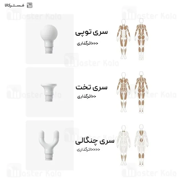 ماساژور تفنگی شارژی شیائومی XMFG-M451 با باتری 2450mAh