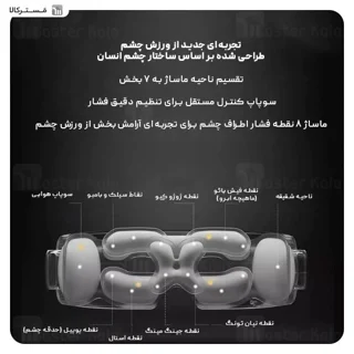 ماساژور چشم هوشمند شیائومی Xiaomi Mijia MJYBAM01YMYY - تصویر 7