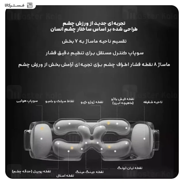 ماساژور چشم هوشمند شیائومی Xiaomi Mijia MJYBAM01YMYY - تصویر 7