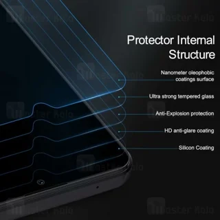 محافظ صفحه شیشه ای نیلکین شیائومی Xiaomi Redmi 8 / Redmi 8A Nillkin H+ Pro - تصویر 4