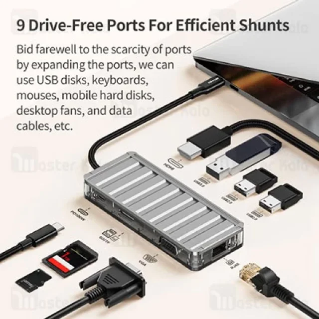 مبدل USB اوی HUB-3 با درگاه RJ45