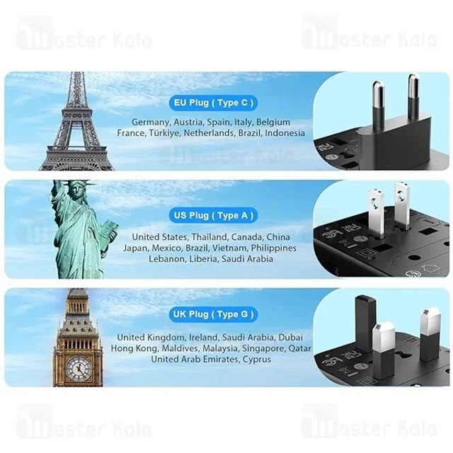 شارژر دیواری و مبدل برق بیوا Biva PS-11 GaN Universal Travel Adapter توان 100 وات - تصویر 4