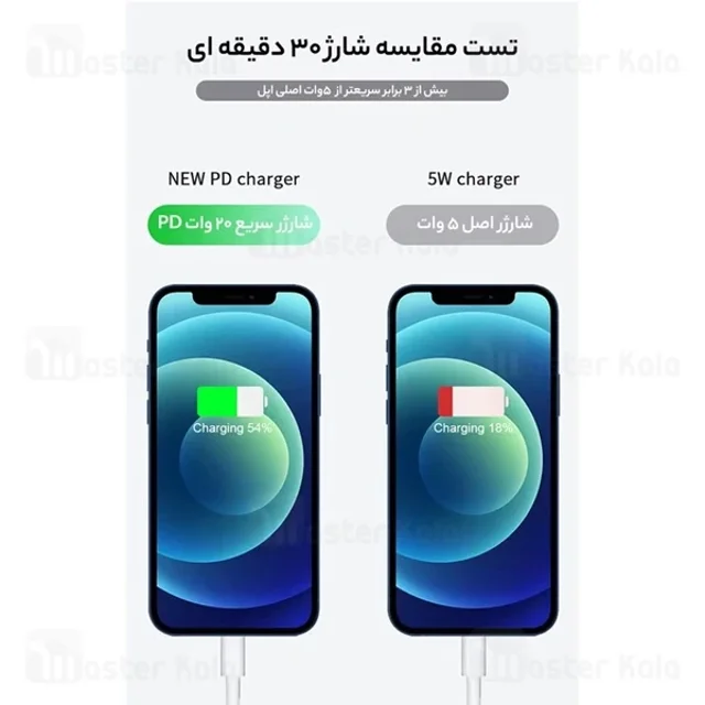 شارژر دیواری اصلی اپل Apple A2344 MUVT3B/A Charger توان 20 وات - تصویر 7