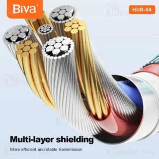 هاب 11 پورت تایپ سی بیوا Biva HUB-04 - تصویر 7