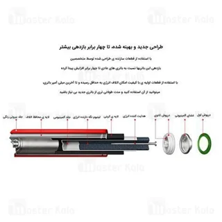 پک 10 تایی باتری رنگین کمانی نیم قلمی شیائومی مدل Xiaomi ZI7 LR03 Alkaline AAA - تصویر 5