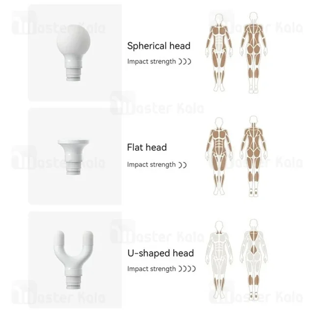 ماساژور تفنگی شیائومی Xiaomi Mijia Mini Fascia Gun 2 MJJMQ04YM - تصویر 6