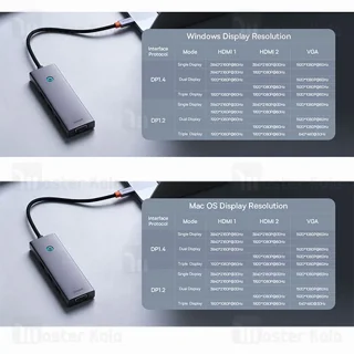 هاب 7 پورت بیسوس Baseus PortalJoy B00053000811 توان 100 وات - تصویر 7
