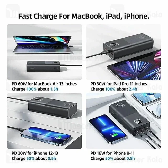 پاوربانک 30000 یوسمز USAMS US-CD185 توان 65 وات همراه با کابل - تصویر 8